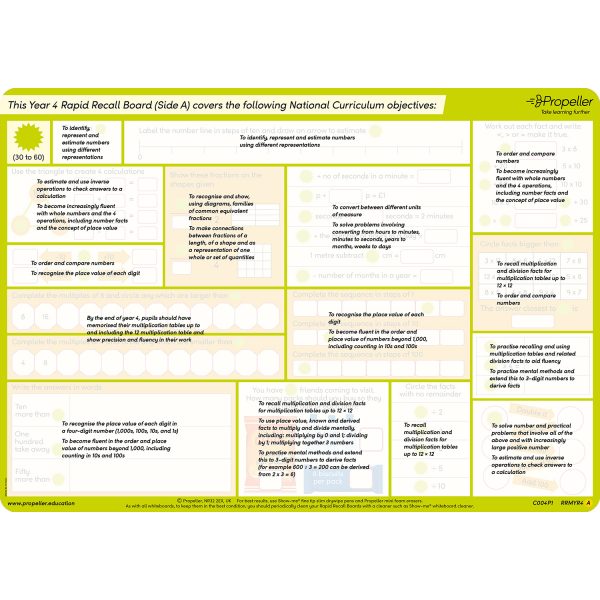 Objectives covered for shop page year 4 side a