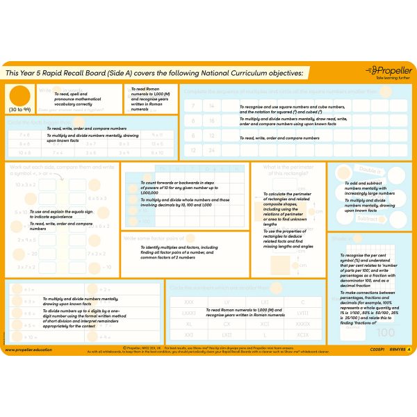 Objectives covered for shop page year 5 side a