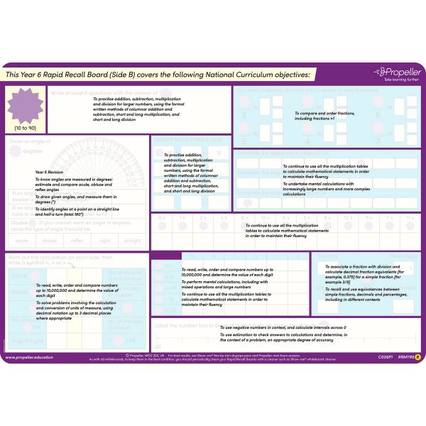 Objectives covered for shop page year 6 side b