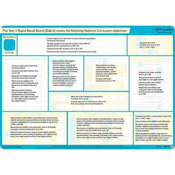 Objectives covered for shop page yr2 sidea